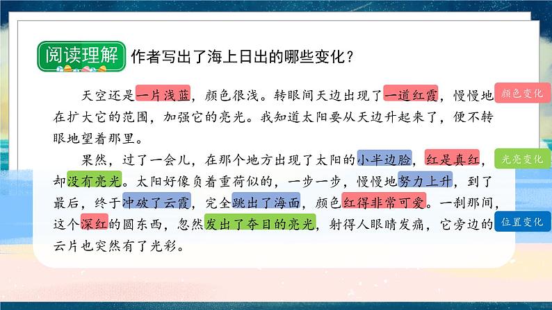 部编版语文四年级下册 第5单元 16《海上日出》课件+教案+练习04