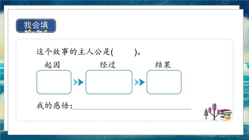 部编版语文四年级下册 第6单元 18《文言文二则》课件+教案05