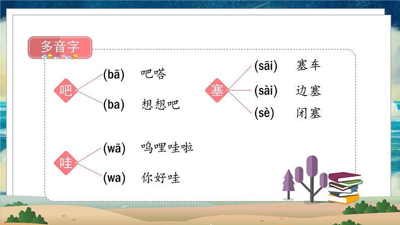 部编版语文四年级下册 第6单元 19《小英雄雨来》课件+教案+练习05