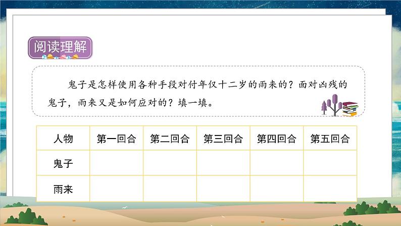 部编版语文四年级下册 第6单元 19《小英雄雨来》课件+教案+练习03