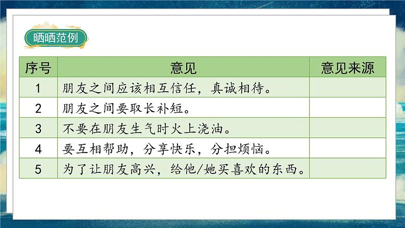 部编版语文四年级下册 第6单元 《口语交际六：朋友相处的秘诀》课件+教案05
