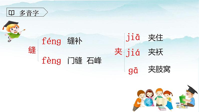人教部编版三年级语文下册25《慢性子裁缝和急性子顾客》第一课时PPT课件+教学设计+音频素材07