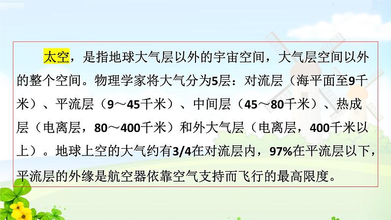 18.太空生活趣事多（第一课时）课件PPT第6页