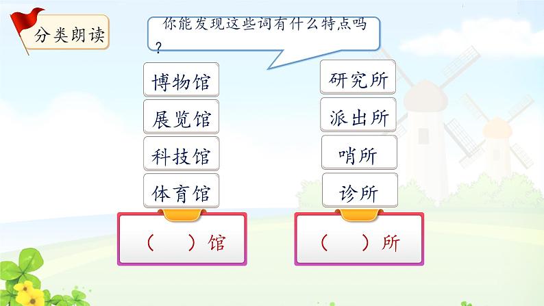 二下语文园地六 第一课时课件PPT第5页