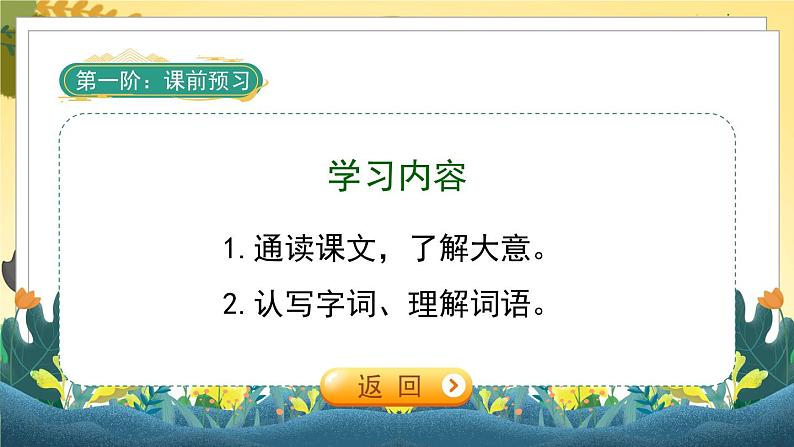 25《挑山工》课件第2页