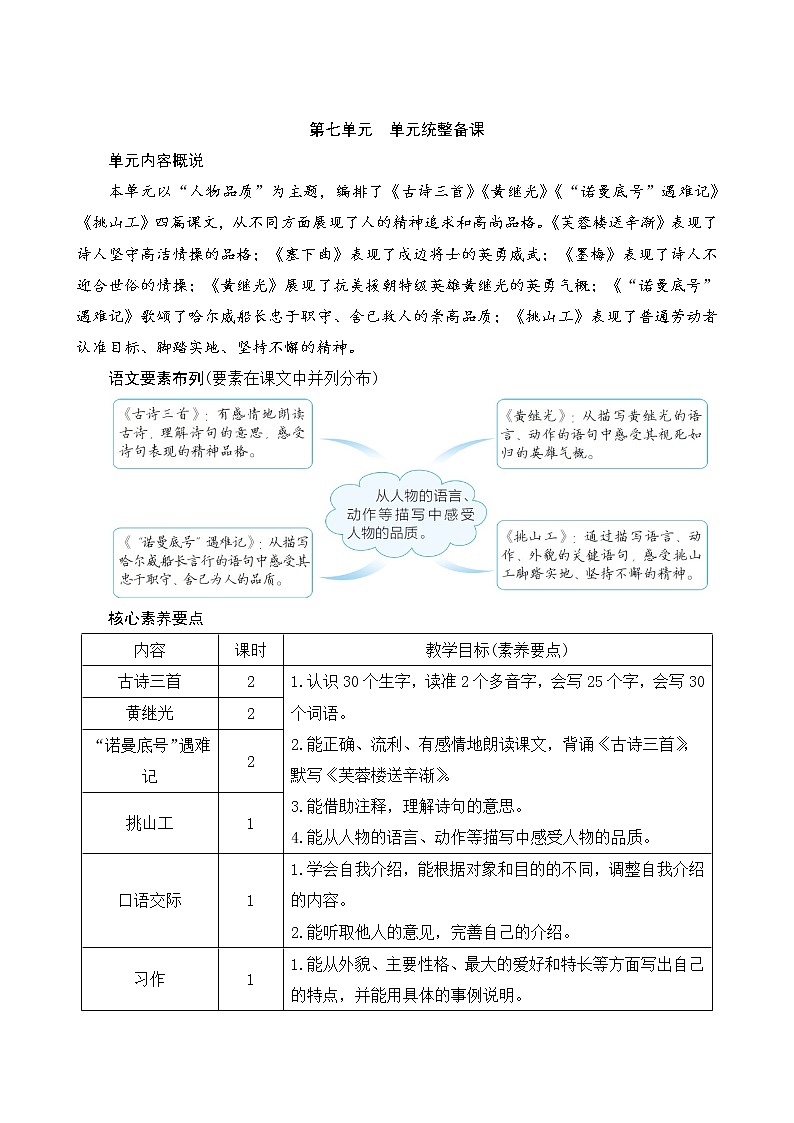 部编版语文四年级下册 第7单元 《语文园地七》课件+教案01