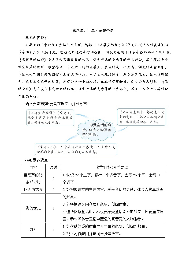 第八单元统整备课第1页