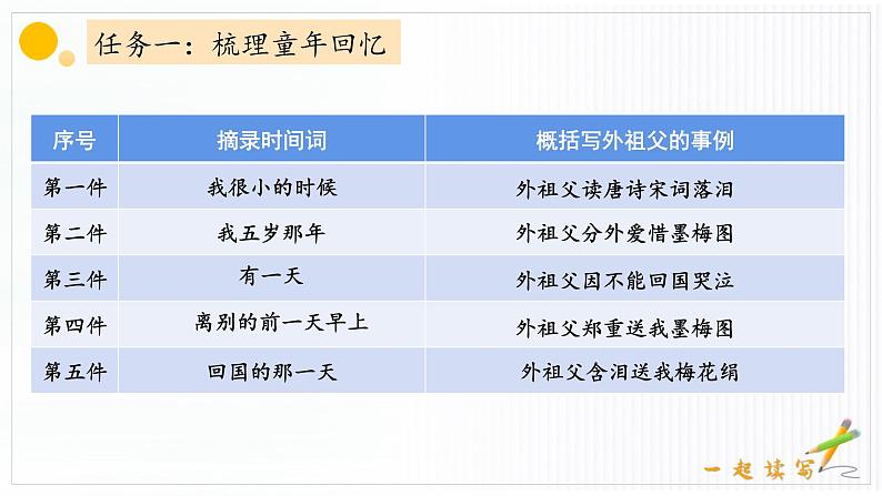 《梅花魂》教学课件第5页