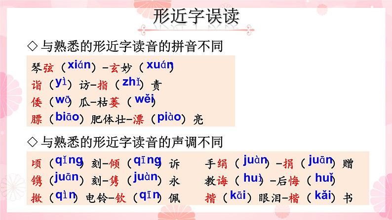 部编版语文五年级下册1-1 会认字、会写字：字字珠玑 期末复习课件08