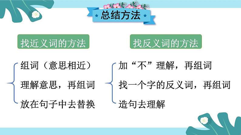 部编版语文五年级下册1-3 词语：片语只词 期末复习课件04