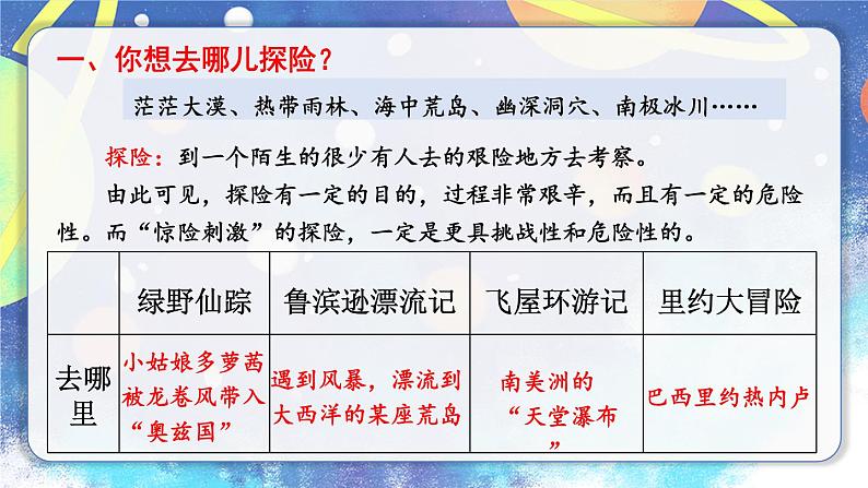 部编版语文五年级下册3-4 习作：异想天开（想象文写作） 期末复习课件07