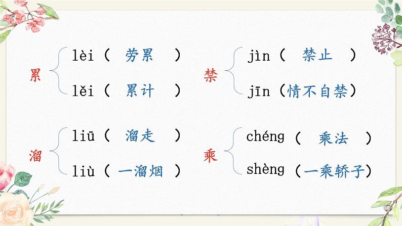 部编版语文三年级下册 1-2 识字：我是百灵鸟（多音字） 期末复习课件04