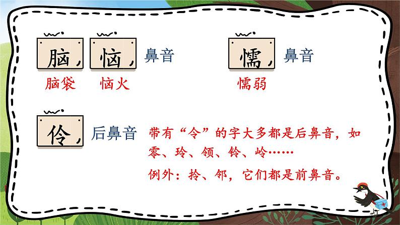 部编版语文三年级下册 1-1 识字：我是啄木鸟（易错字、同音字） 期末复习课件第3页