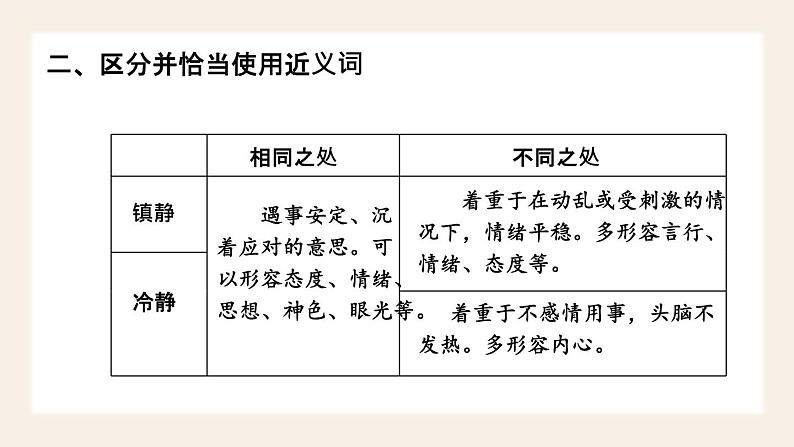 部编版语文三年级下册 1-5 词语：我是美容师（词语的搭配、近义词辨析、一词多义） 期末复习课件第7页