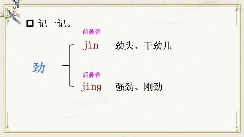 部编版语文2年级下册 3-1 词语分类学 期末复习课件07