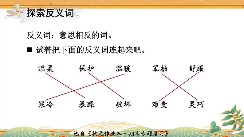 部编版语文2年级下册 3-2 探秘词语国 期末复习课件第4页