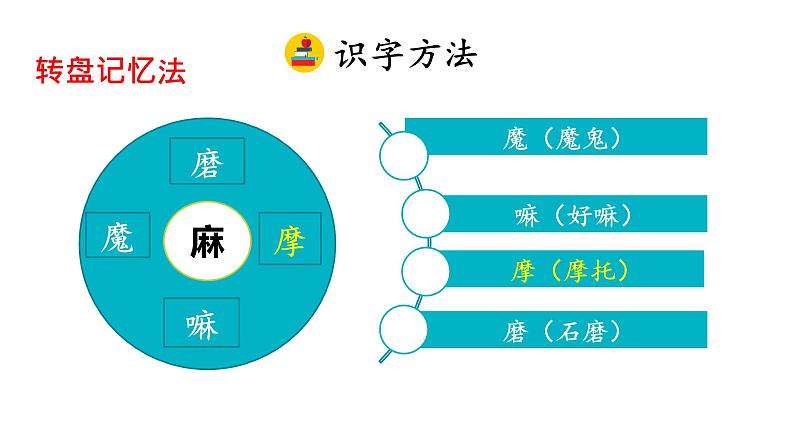 9 古诗三首（从军行 秋夜将晓 闻官军收河南河北）课件 人教部编版五年级下册语文05