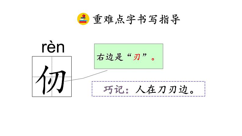 9 古诗三首（从军行 秋夜将晓 闻官军收河南河北）课件 人教部编版五年级下册语文07