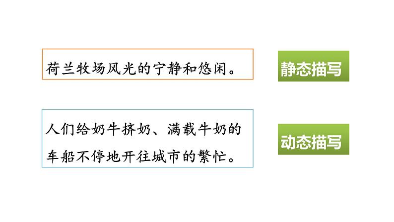 语文园地七 （课件）人教部编版五年级下册语文07