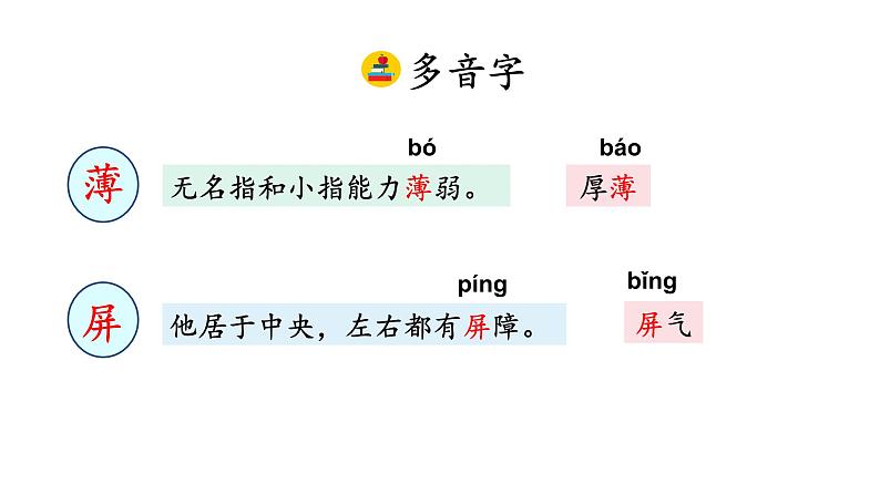 22 手指（课件）人教部编版五年级下册语文第6页