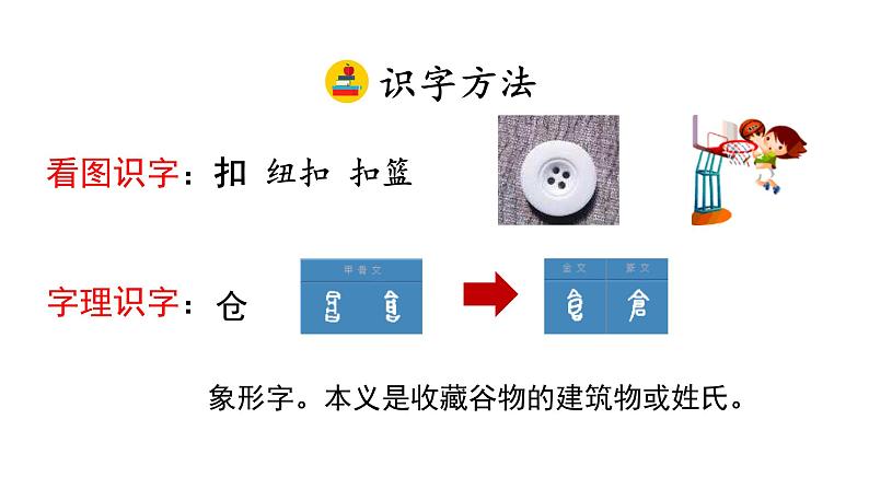 22 手指（课件）人教部编版五年级下册语文第8页