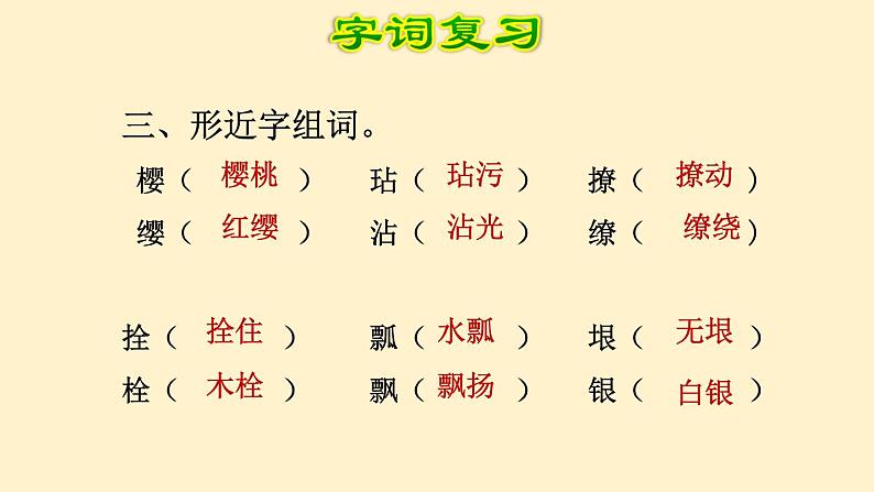 2023统编版 五年级语文下册  期末复习全套（字词+句子+课文理解）PPT课件06