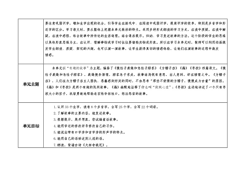 部编版语文三年级下册第八单元深度学习单元规划表、单元课时教学规划表 教案02