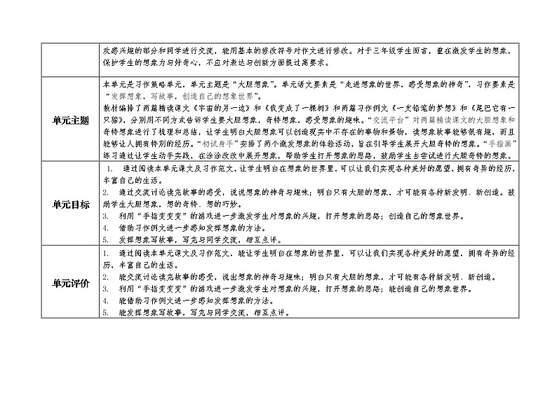 部编版语文三年级下册第五单元深度学习单元规划表第2页