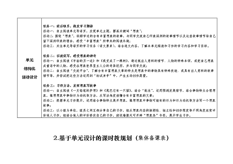 部编版语文三年级下册第五单元深度学习单元规划表第3页