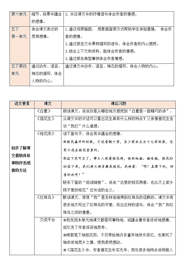 第一单元（导学单）五年级上册语文部编版 学案03