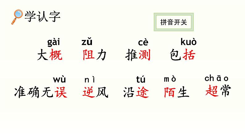 小学语文三年级下册14蜜蜂公开课课件PPT第4页