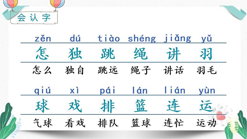 人教版一年级语文下册第三单元教学课件（6 怎么都快乐）05