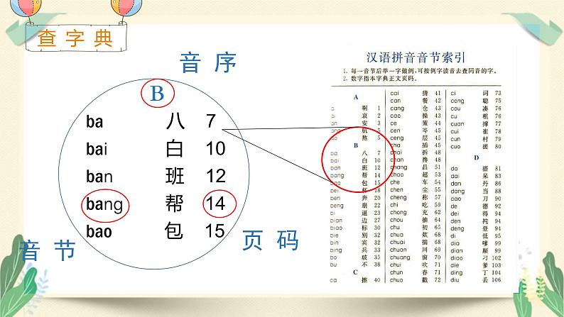 人教版一年级语文下册第三单元教学课件（语文园地三）04