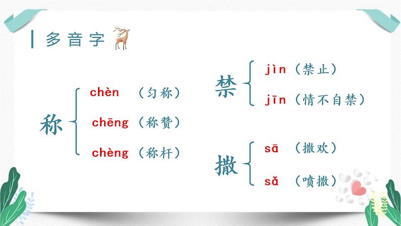 （教学课件）7鹿角和鹿腿第1课时-人教版三年级语文下册第二单元第7页