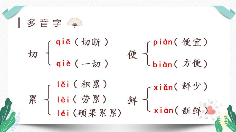 （教学课件）10纸的发明第1课时-人教版三年级语文下册第三单元第6页