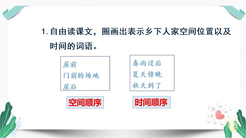 （教学课件）2乡下人家-人教版四年级语文下册第一单元教学课件第8页