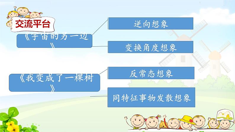 小学语文三年级下册 第五单元 交流平台和初试身手课件PPT05