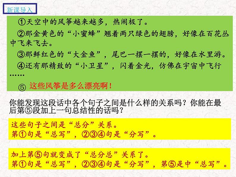 习作指导---妙用总分 构思作文（课件）2023年部编语文素养课程第3页