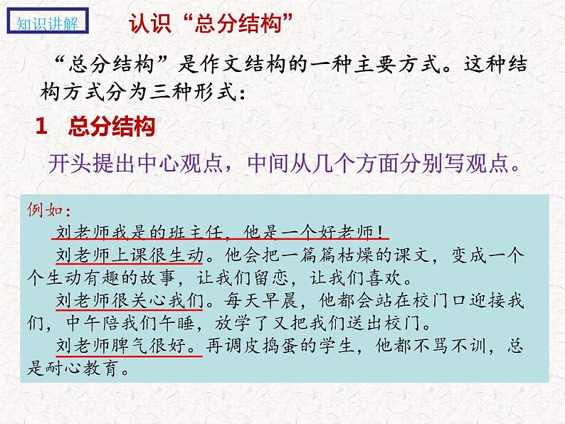 习作指导---妙用总分 构思作文（课件）2023年部编语文素养课程第6页