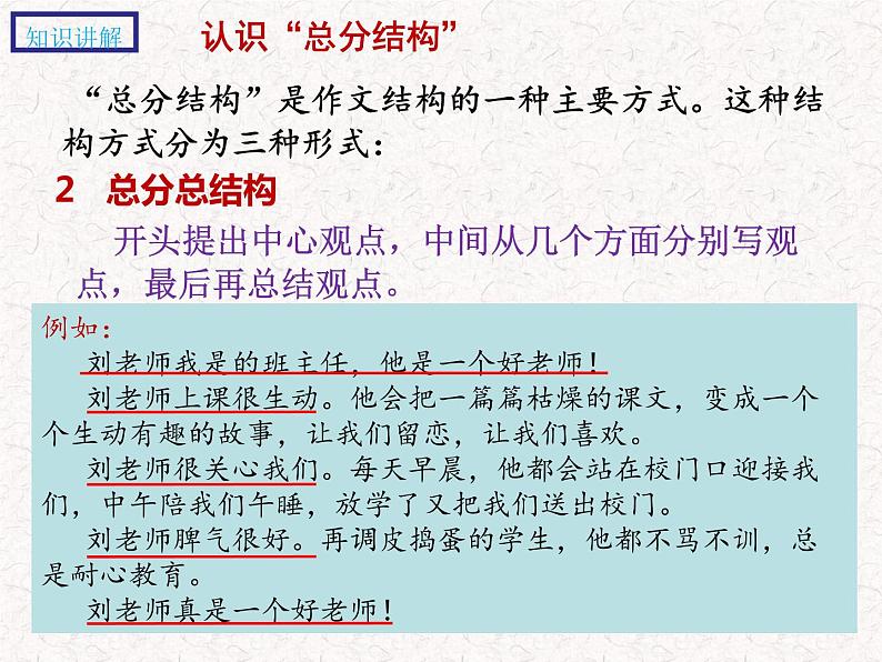 习作指导---妙用总分 构思作文（课件）2023年部编语文素养课程第7页