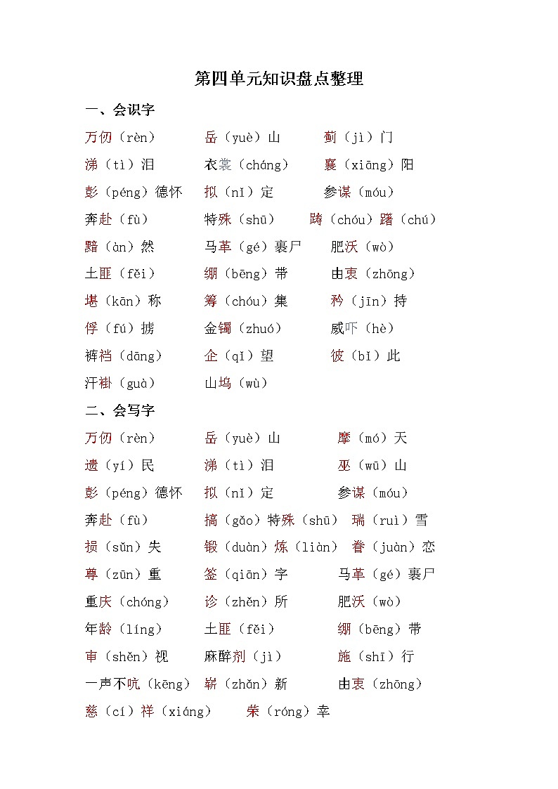 第四单元知识盘点整理（素材）部编版语文五年级下册第1页