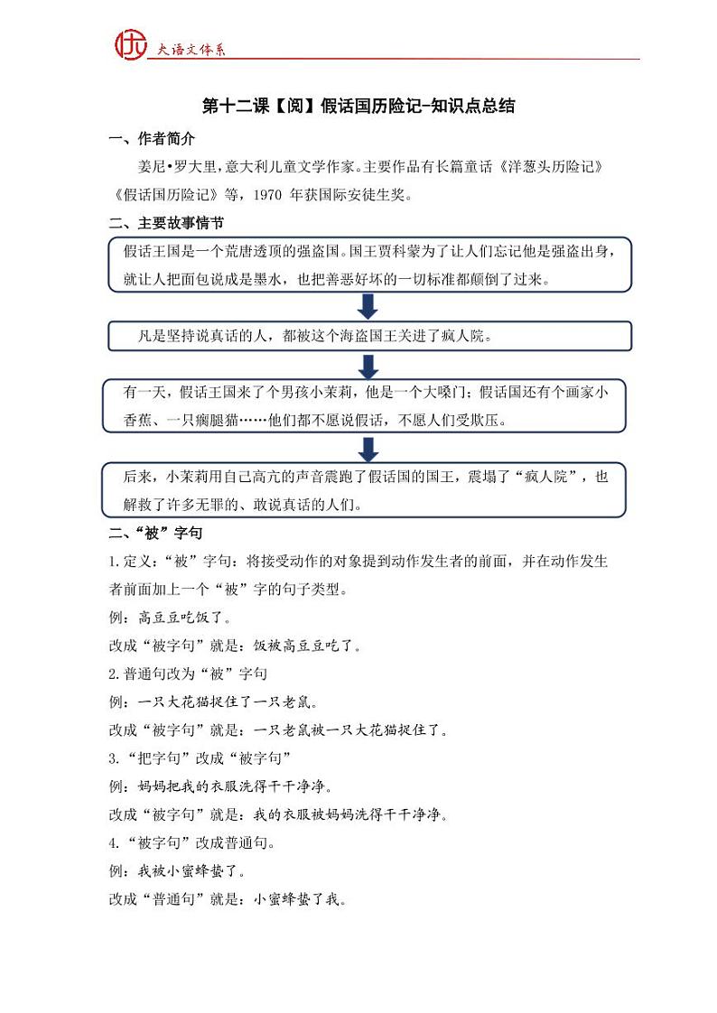【知识点总结】-1年级-第12课-春季第1页