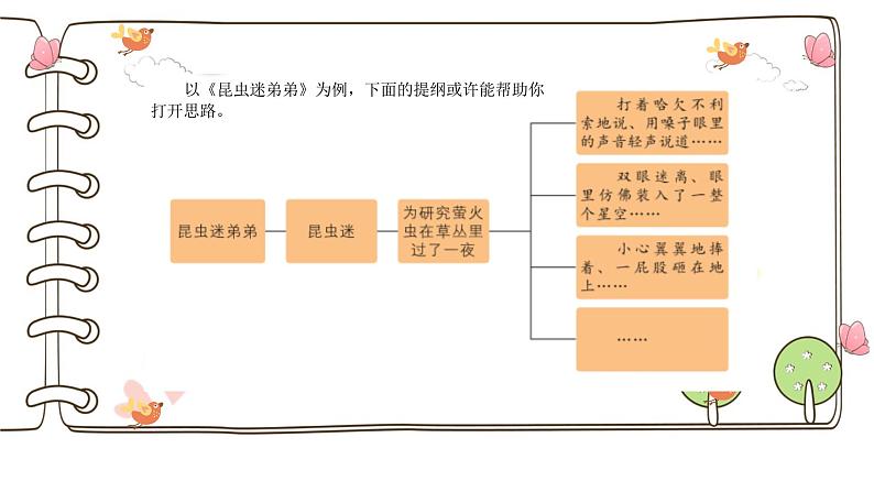 三下第六单元 身边那些有特点的人课件PPT第6页