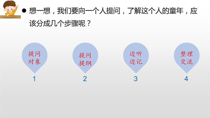 五年级下册语文课件-口语交际：走进他们的童年岁月  人教部编版05