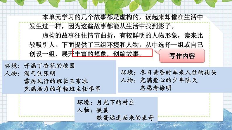 部编版语文六年级上册《习作：笔尖流出的故事》课件第7页