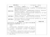 口语交际：《辩论》（课件）部编版语文六年级下册