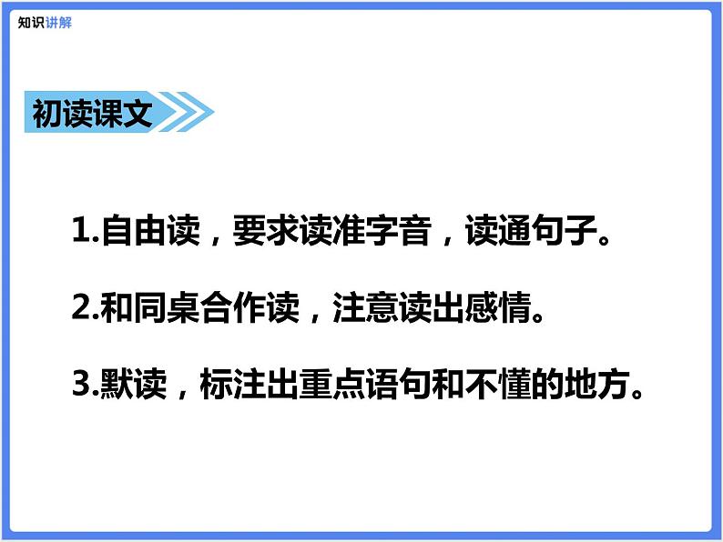 【同步课件】（部编三上）5.铺满金色巴掌的水泥道08