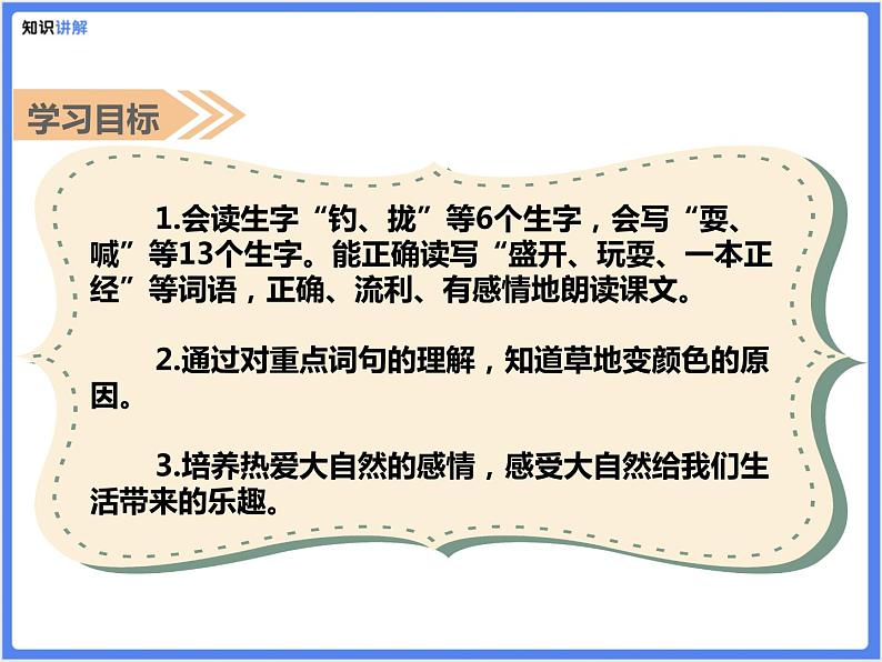 【同步课件】（部编三上）16.金色的草地第6页