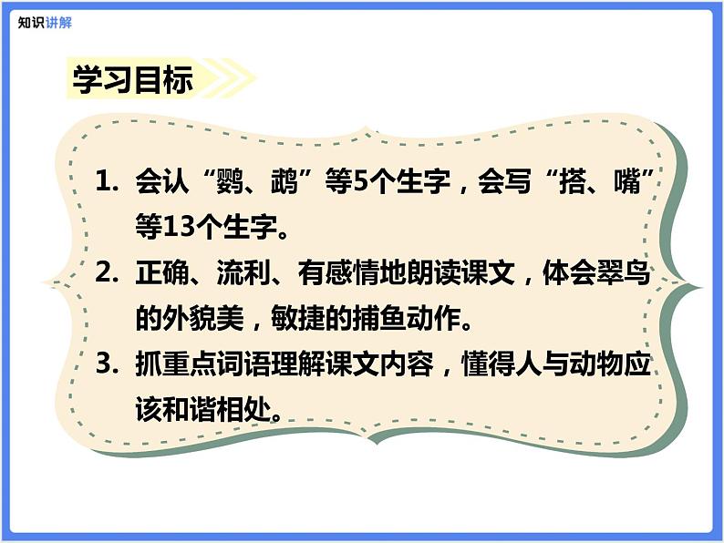 【同步课件】（部编三上）15.搭船的鸟第6页