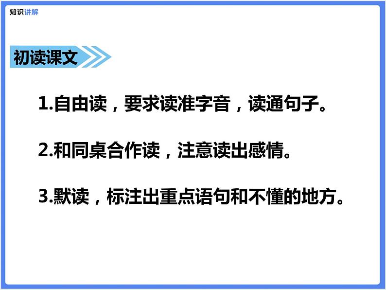 【同步课件】（部编三上）19.海滨小城第7页